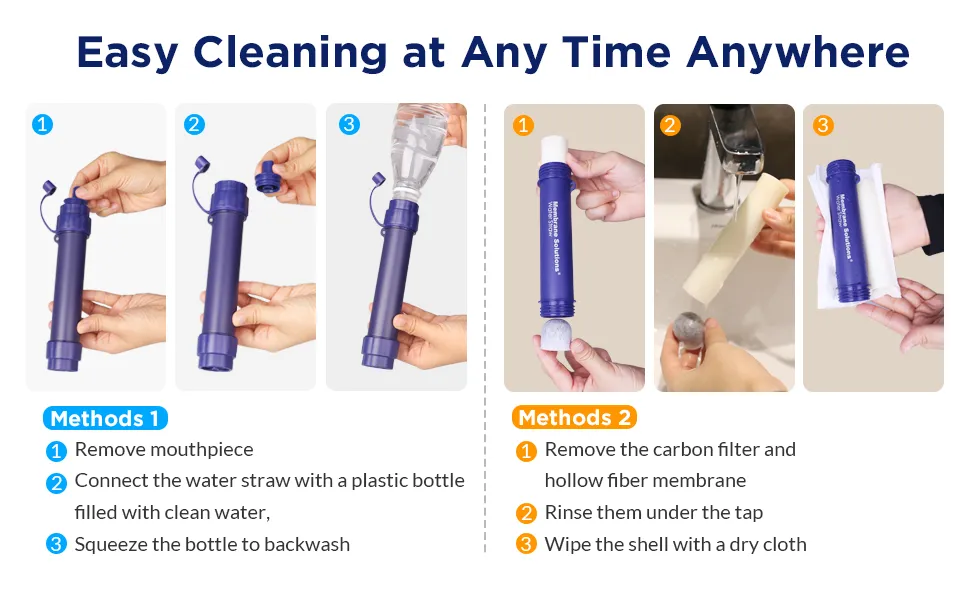 TravelSafe Carbon GAC vervangingsfilter 2 stuks actief kool