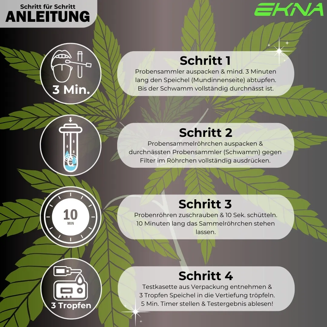 LisaCare EKNA Speekseltest 3,5ng/ml Sneltest Zelftest