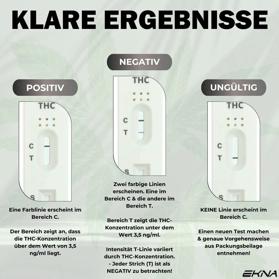 LisaCare EKNA Speekseltest 3,5ng/ml Sneltest Zelftest
